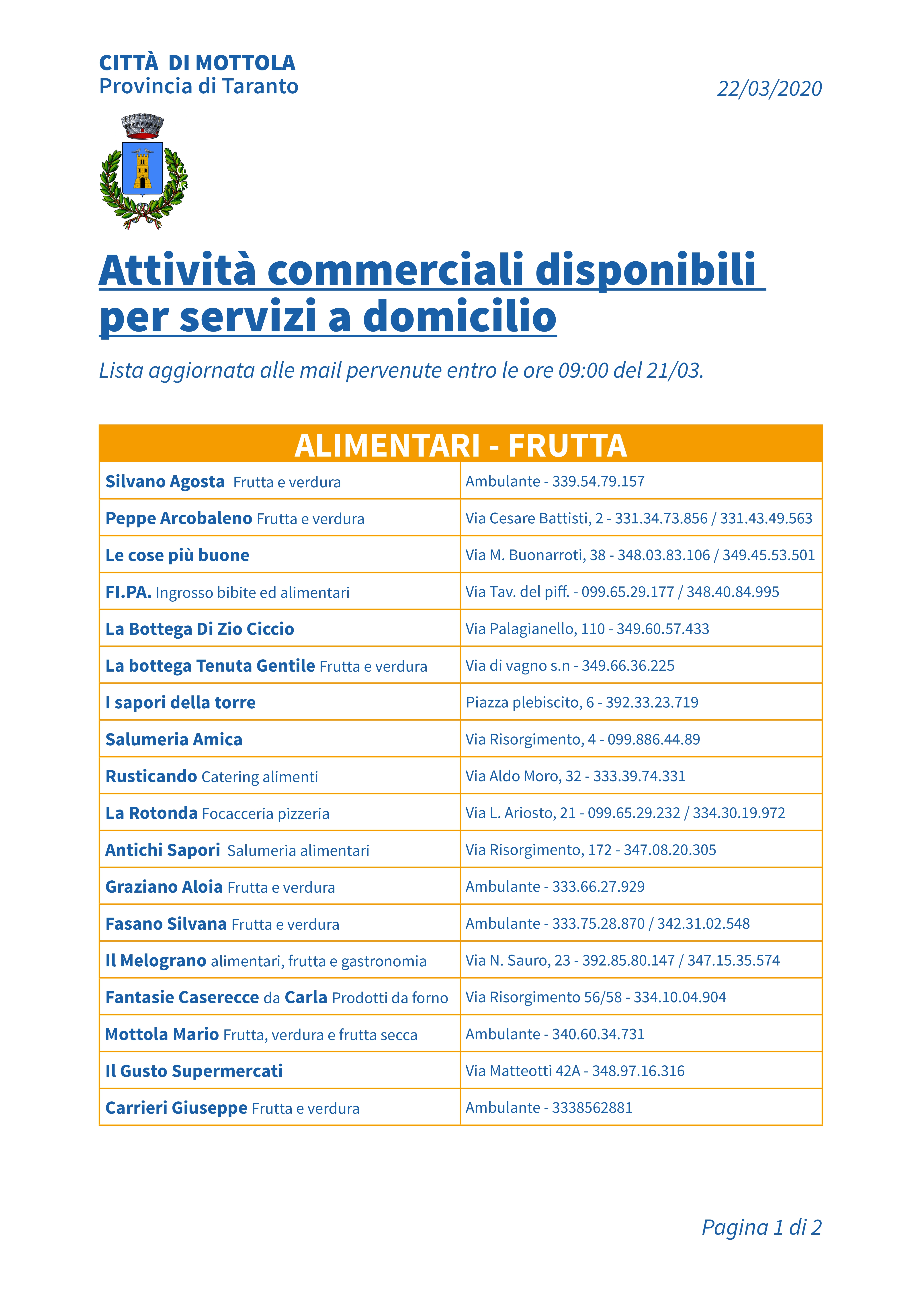 Informazione ai cittadini - Aggiornamento recapiti servizi a domicilio