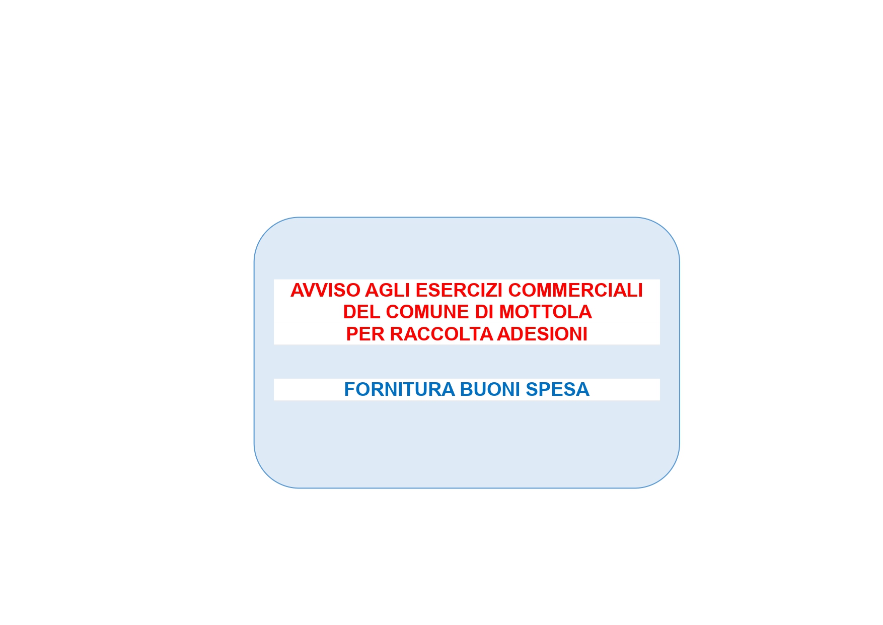 Proroga termini per la presentazione delle manifestazioni di interesse